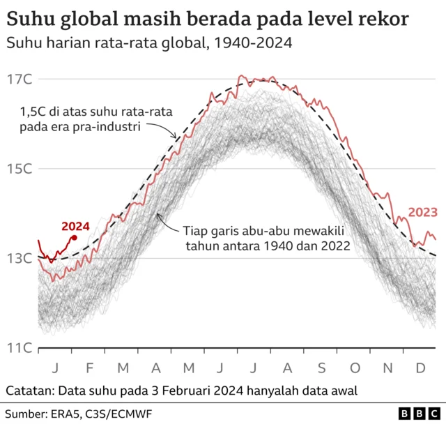 Jejak Seni Climate Clock Oulu: Mengubah Waktu Menjadi Kesadaran Iklim di Finlandia