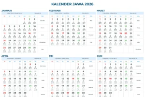 Misteri Penanggalan: Mengapa 1 Muharram 2026 Berbeda di Kalender Jawa dan Islam?