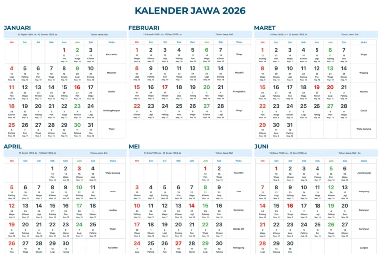 Misteri Penanggalan: Mengapa 1 Muharram 2026 Berbeda di Kalender Jawa dan Islam?