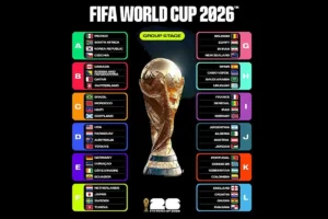Piala Dunia 2026: Jadwal Lengkap, Upacara Pembukaan, dan Tantangan Baru Liverpool di Era Andoni Iraola