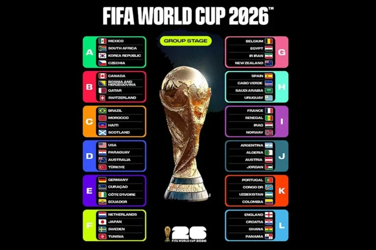 Piala Dunia 2026: Jadwal Lengkap, Upacara Pembukaan, dan Tantangan Baru Liverpool di Era Andoni Iraola