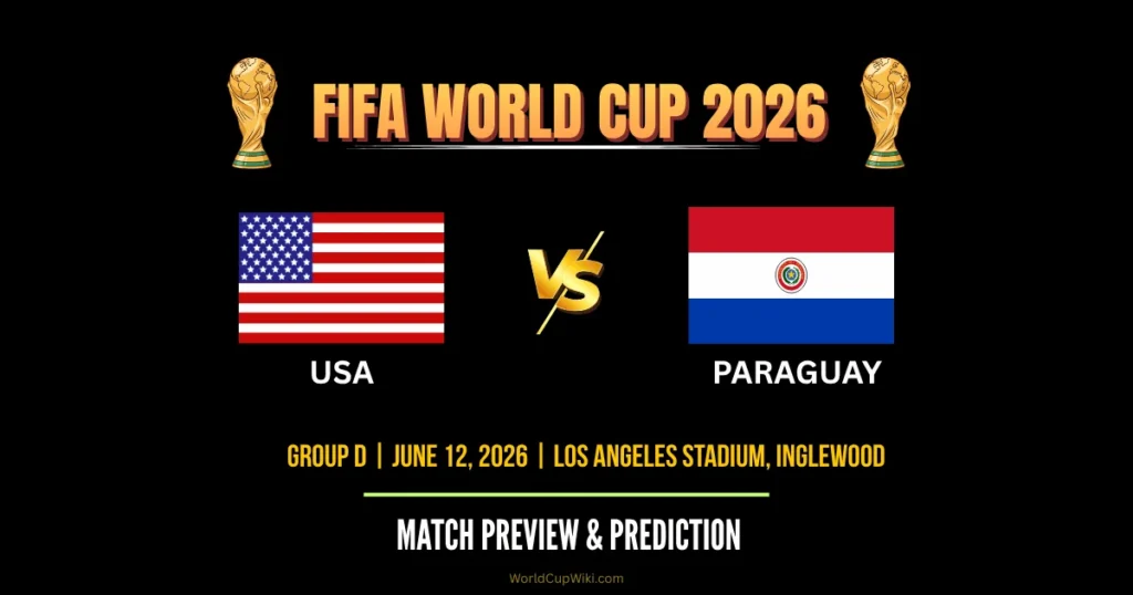 Strategi World Cup Betting: Analisis Mendalam Mexico vs South Africa & USA vs Paraguay